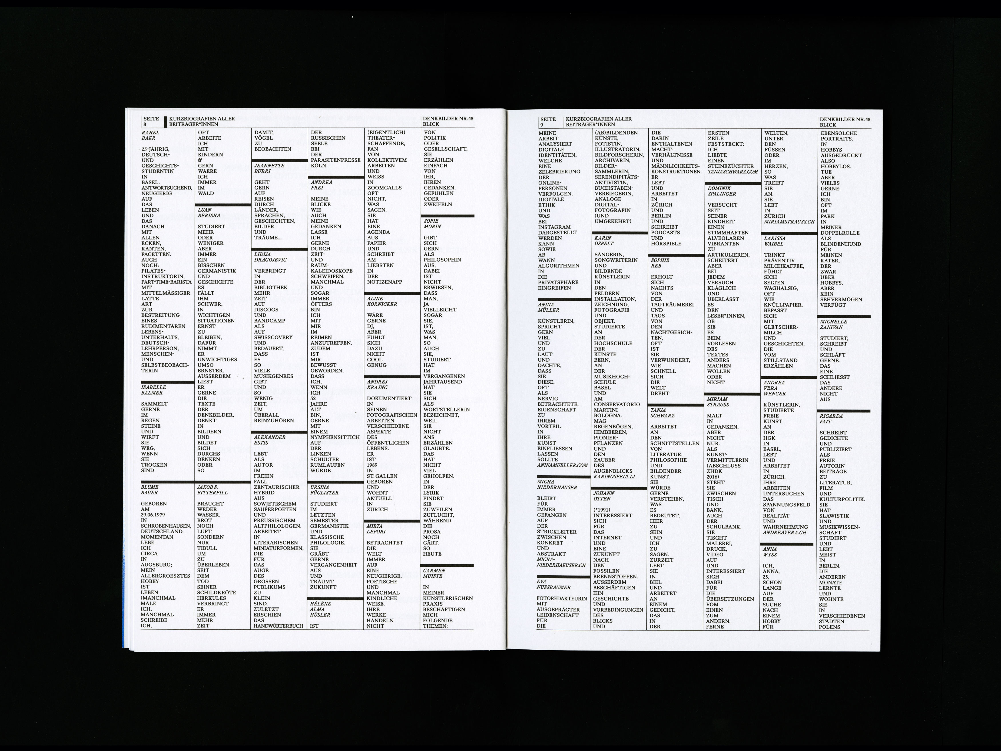MultiSet: Denkbilder Magazine Nr. 48 (Fig.3)