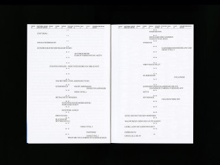 MultiSet: Index (Fig. 2)