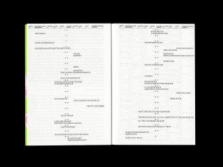 MultiSet: Index (Fig. 3)