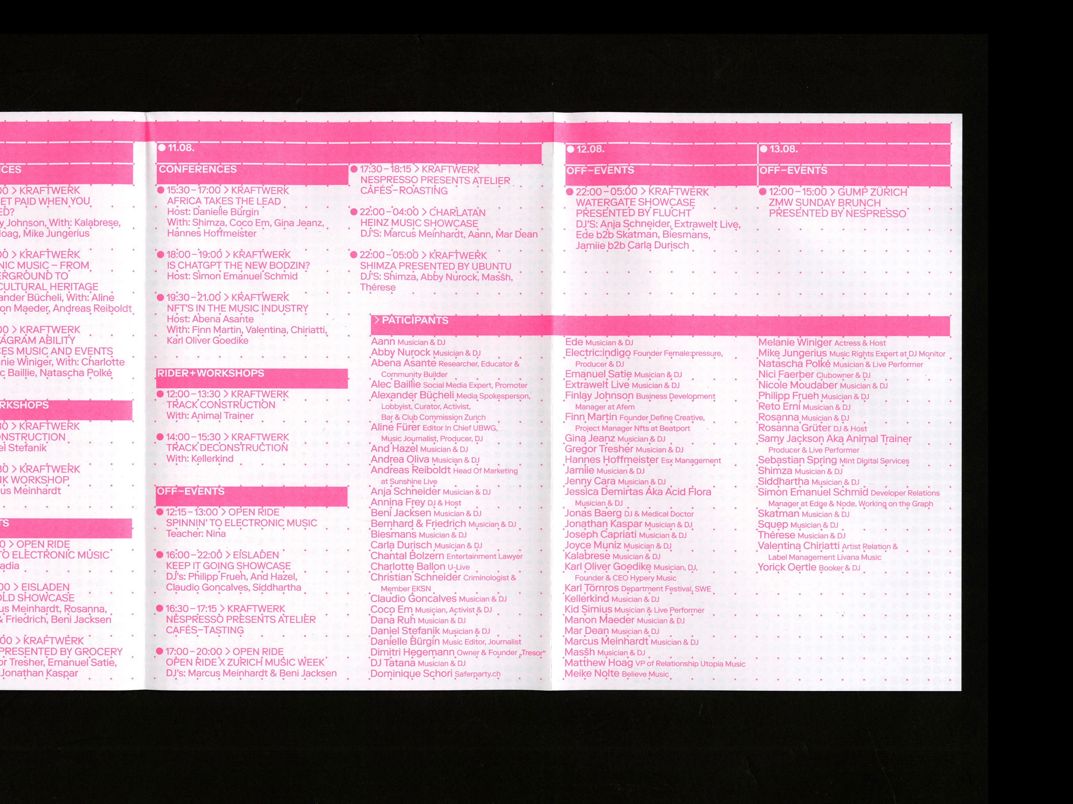 MultiSet: Zurich Music Week 2023 (Fig.14)