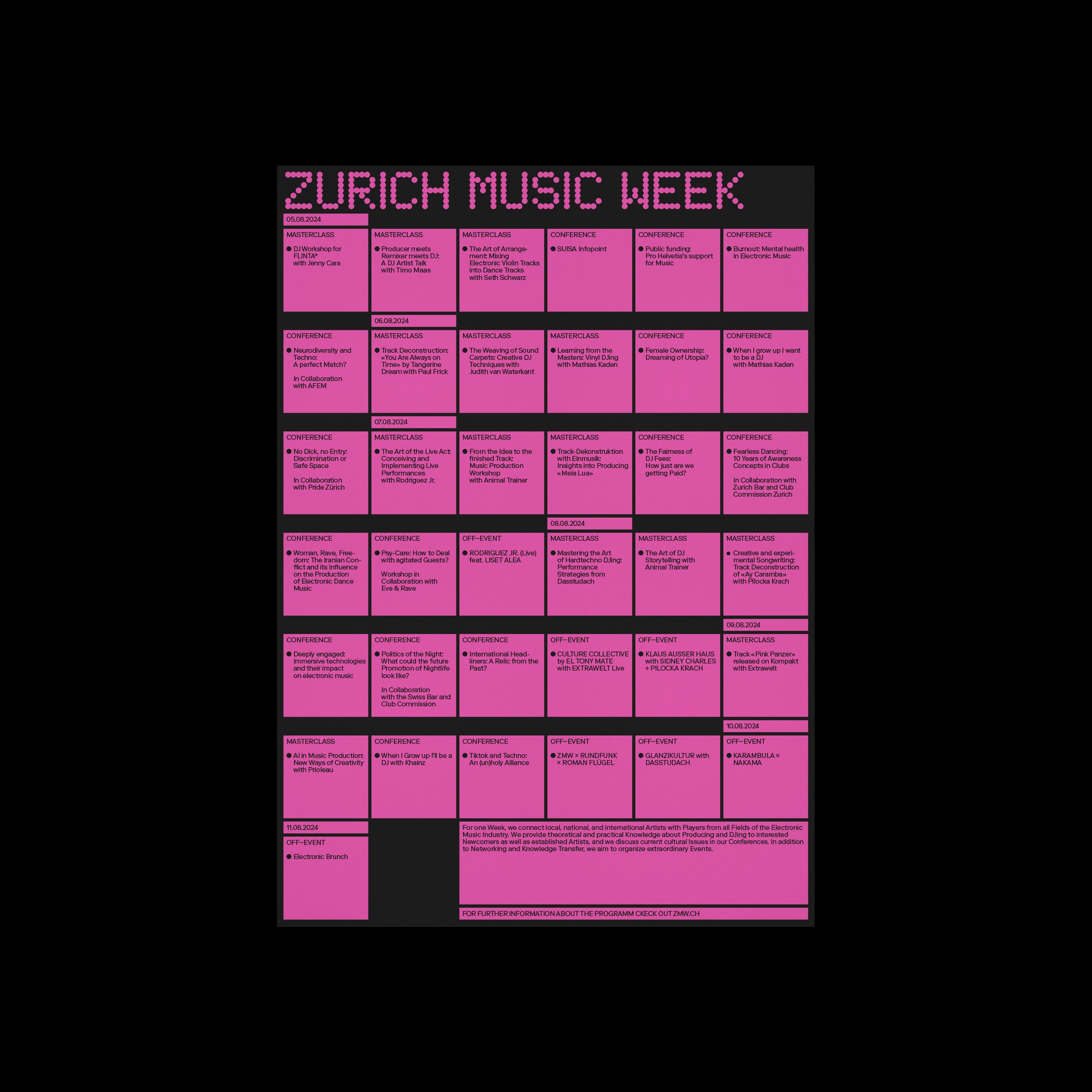MultiSet: Zurich Music Week 2024 (Fig.23)